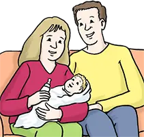 Zeichnung einer Familie