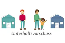 Illustration einer Mutter mit Kind und einem Vater und dem Schriftzug Unterhaltsvorschuss