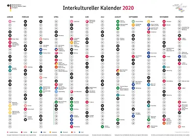 Interkultureller Kalender 2020