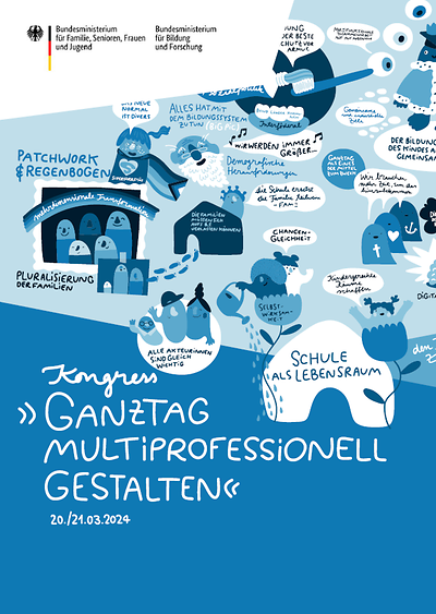 Titelseite der Broschüre "Kongress Ganztag multiprofessionell gestalten"