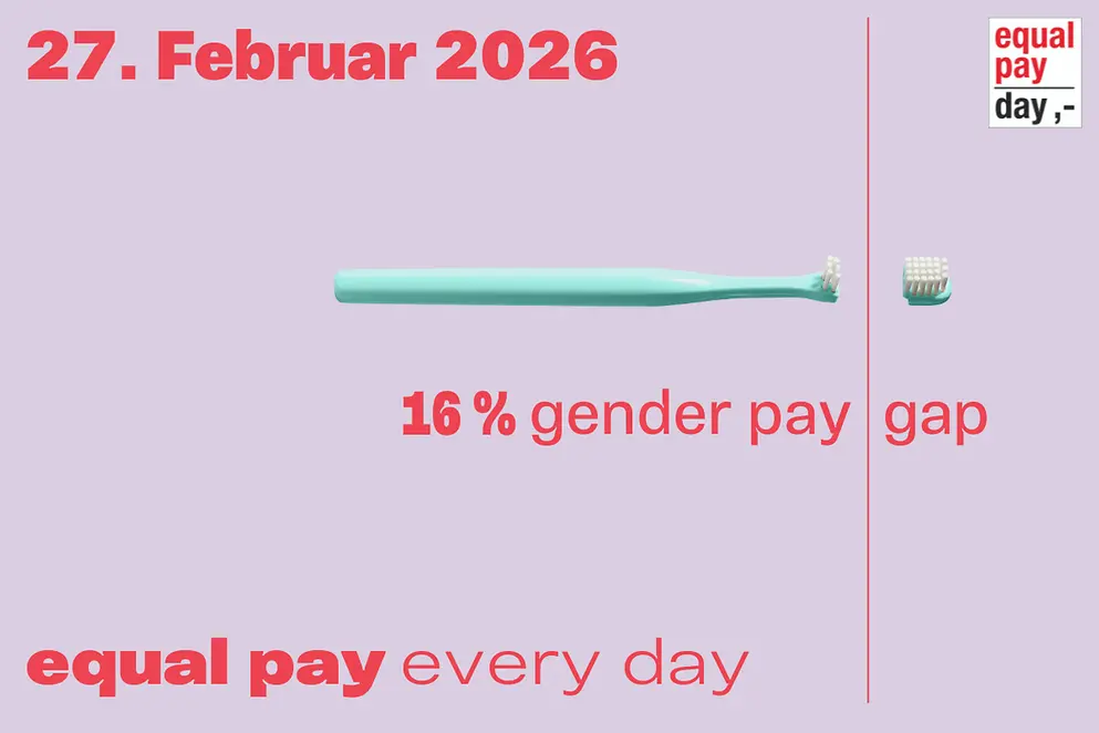Grafik zum Start der Equal Pay Day Kampagne 2026
